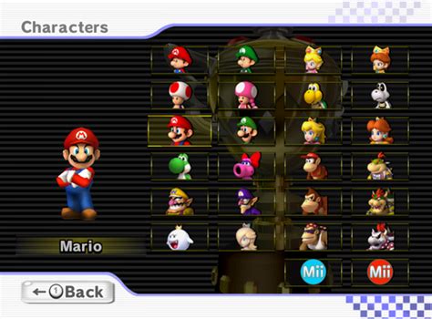 Unlocking All Characters In Mario Kart Wii
